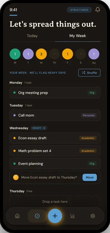 My Week
