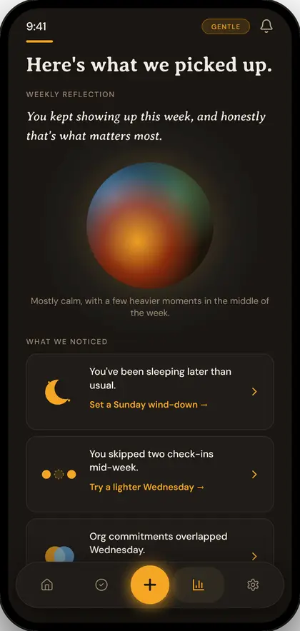Insights, Gentle