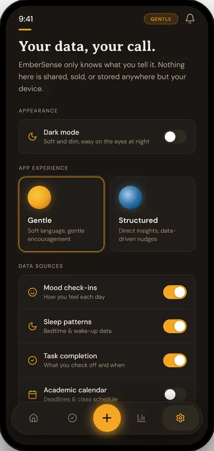 Settings, Gentle