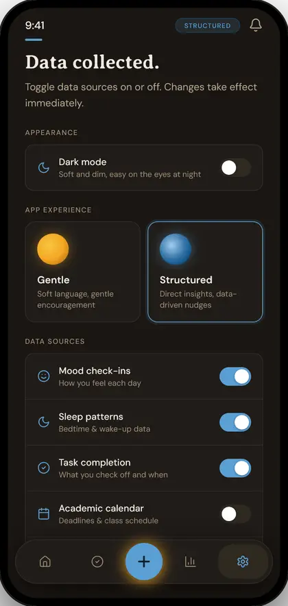 Settings, Structured